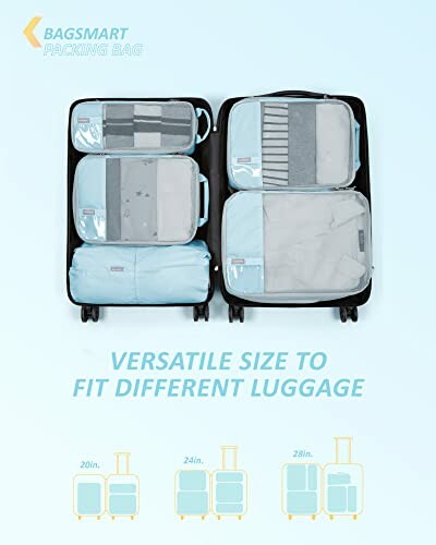 Open suitcase with organized packing bags of various sizes.