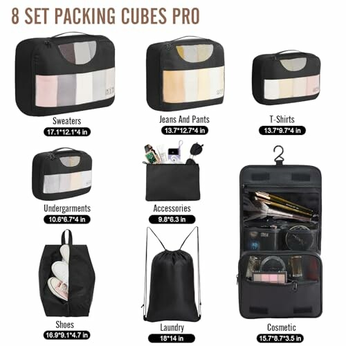 Set of 8 packing cubes with labels for sweaters, jeans, t-shirts, undergarments, accessories, shoes, laundry, and cosmetics.