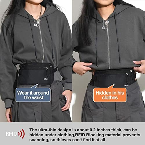 Person demonstrating RFID blocking waist pouch worn around waist and hidden under clothing.