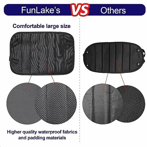 Comparison of FunLake seat with others, highlighting size and material quality.