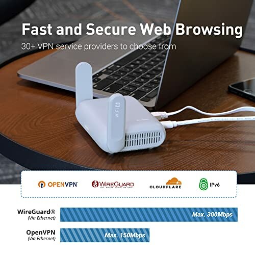 VPN router with WireGuard and OpenVPN performance comparison.